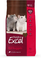 Excel Rat Nuggets