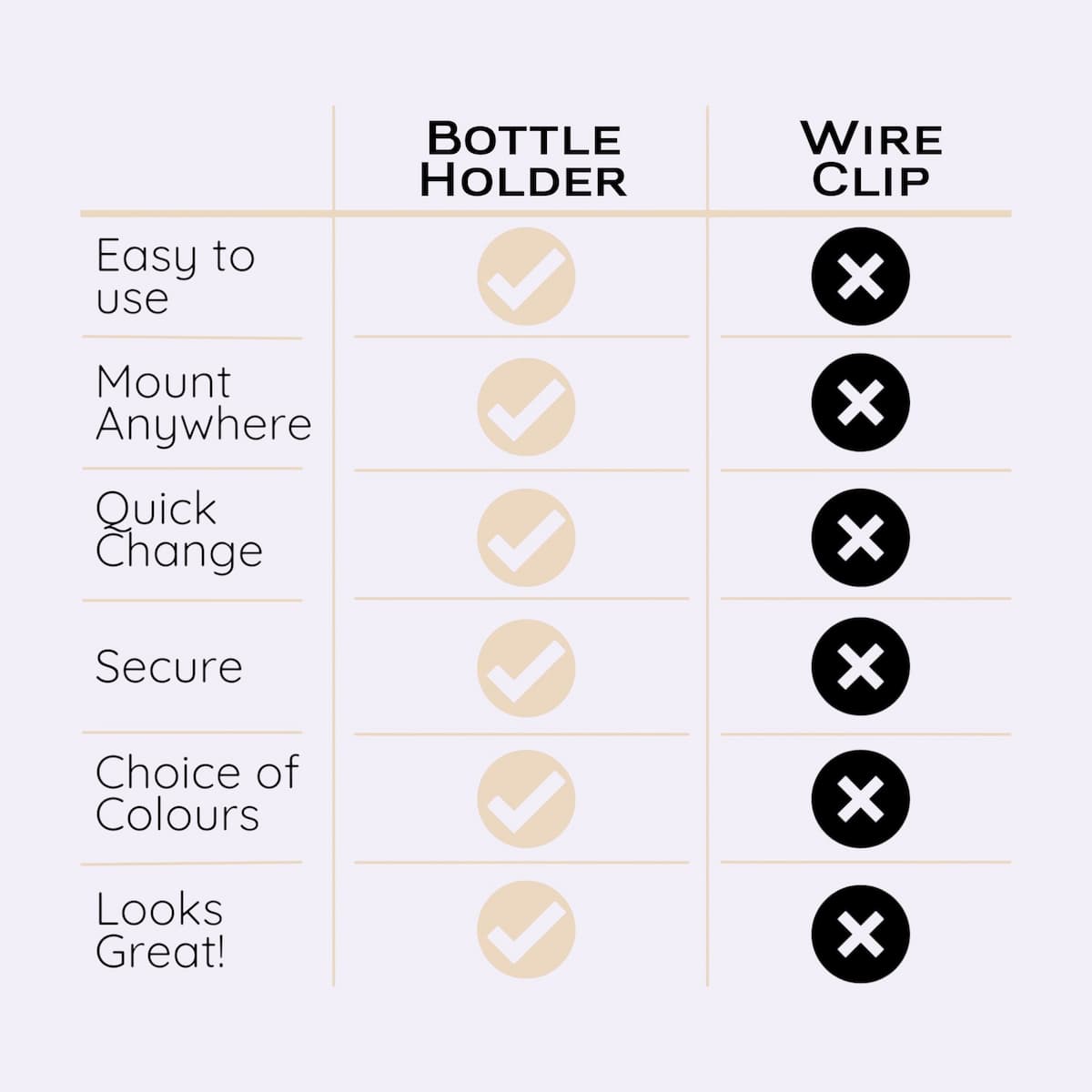 Water Bottle Holder
