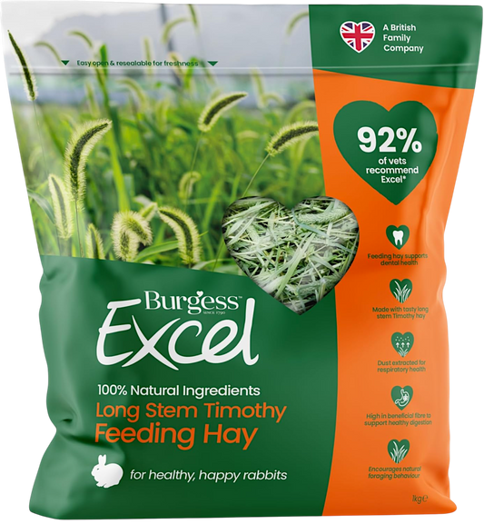 Burgess Excel Long Stem Timothy Feeding Hay | The Hay Experts