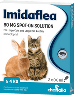 Imidaflea for rabbits, cats & dogs. Effective and safe