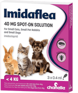 Imidaflea for rabbits, cats & dogs. Effective and safe