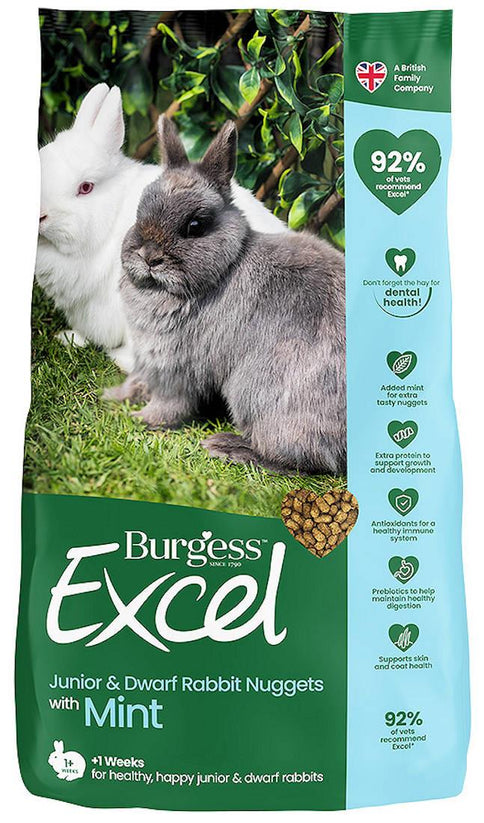 Excel Rabbit Junior & Dwarf Nuggets